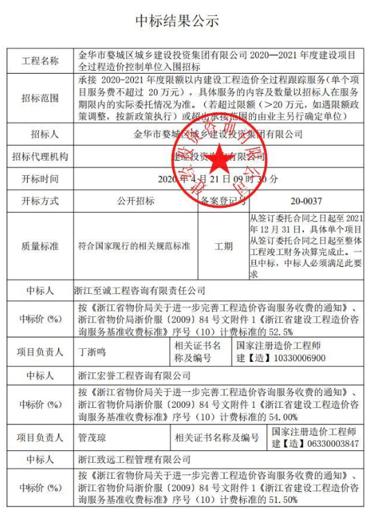 金華市婺城區城鄉建設投資集團有限公司2020—2021年度建設項目全過程造價控制單位入圍招標1